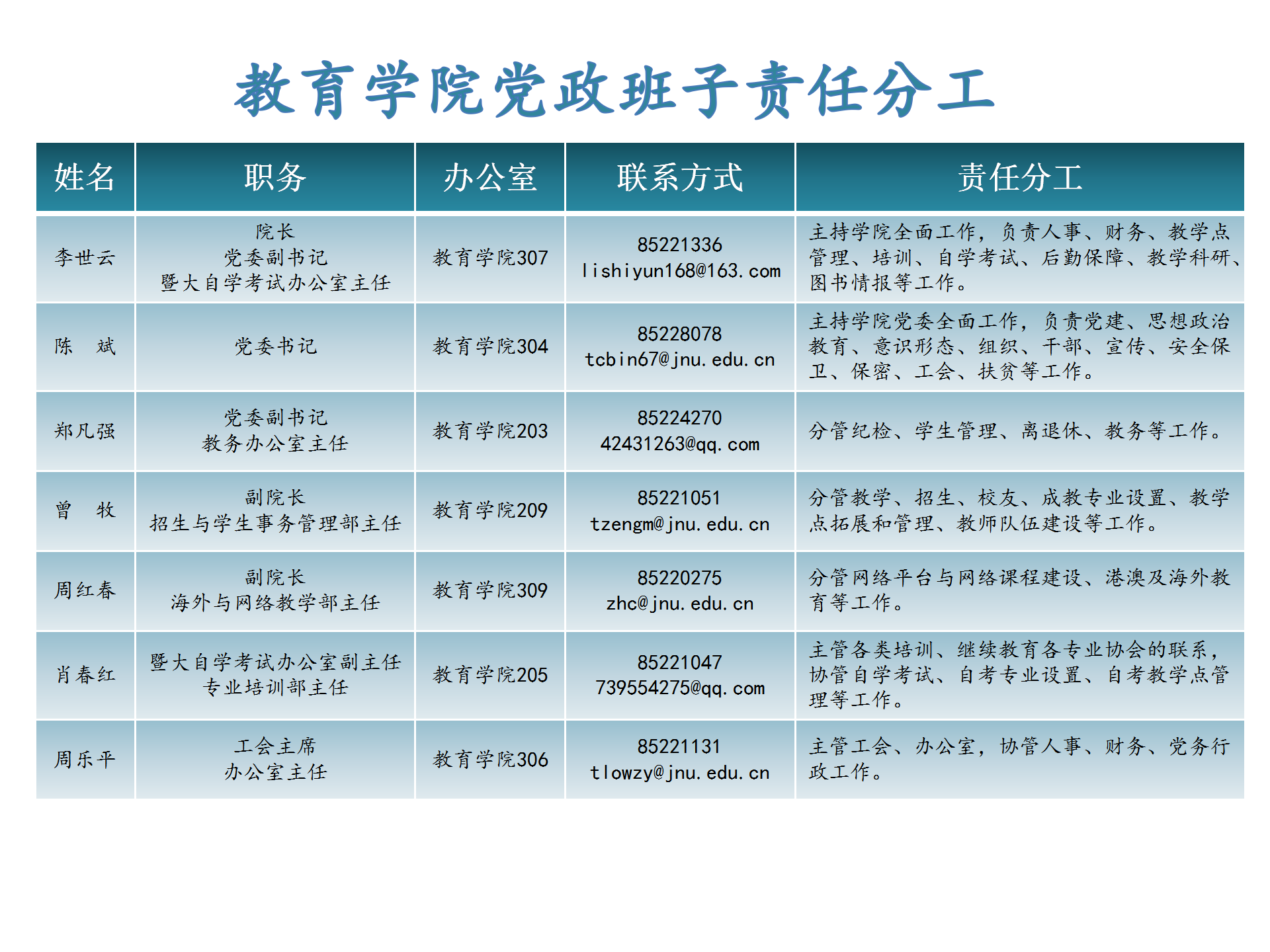 动漫av
党政班子_01.png